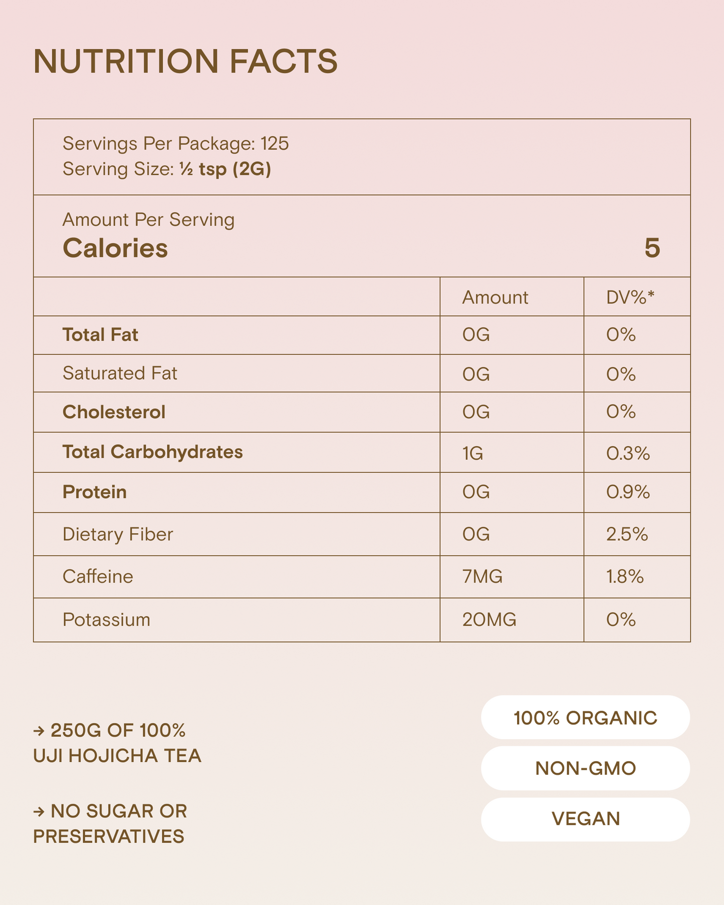 Wholesale Hojicha tea powder 250g