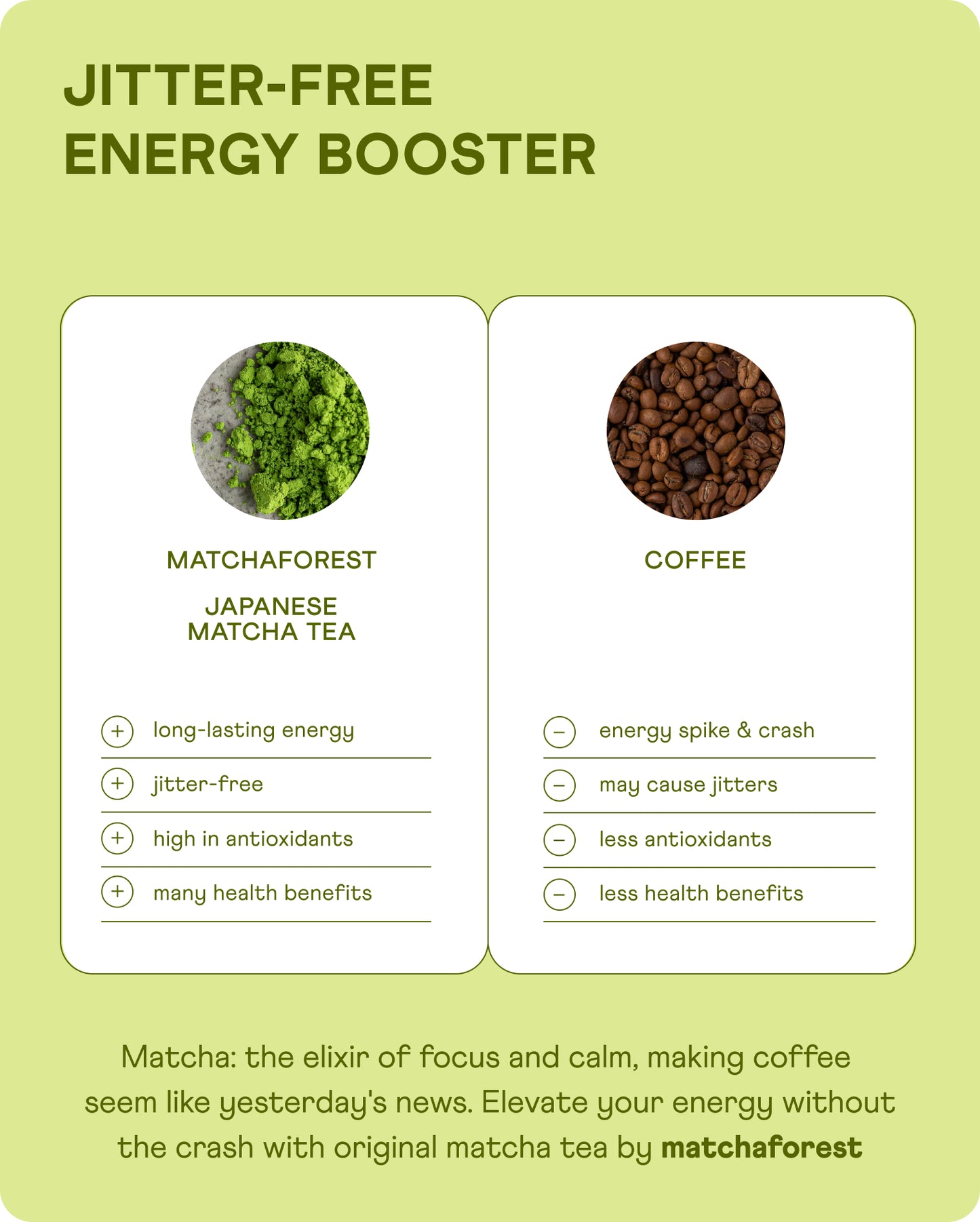 Ceremonial Matcha Miyabi no Shiro 40g Uji, Kyoto