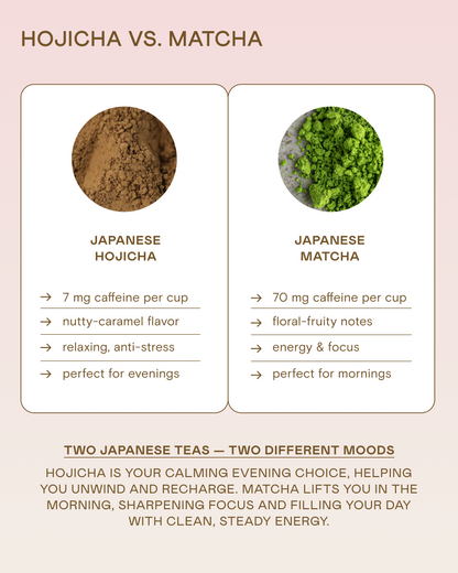 Wholesale Hojicha tea powder 250g