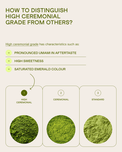 High Ceremonial Matcha Etenraku 20g Yanoen. Uji, Kyoto