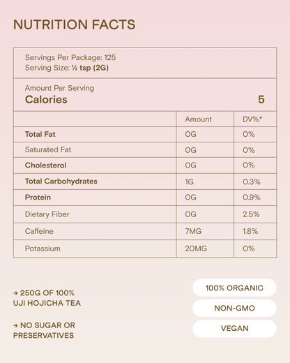 Wholesale Hojicha tea powder 250g