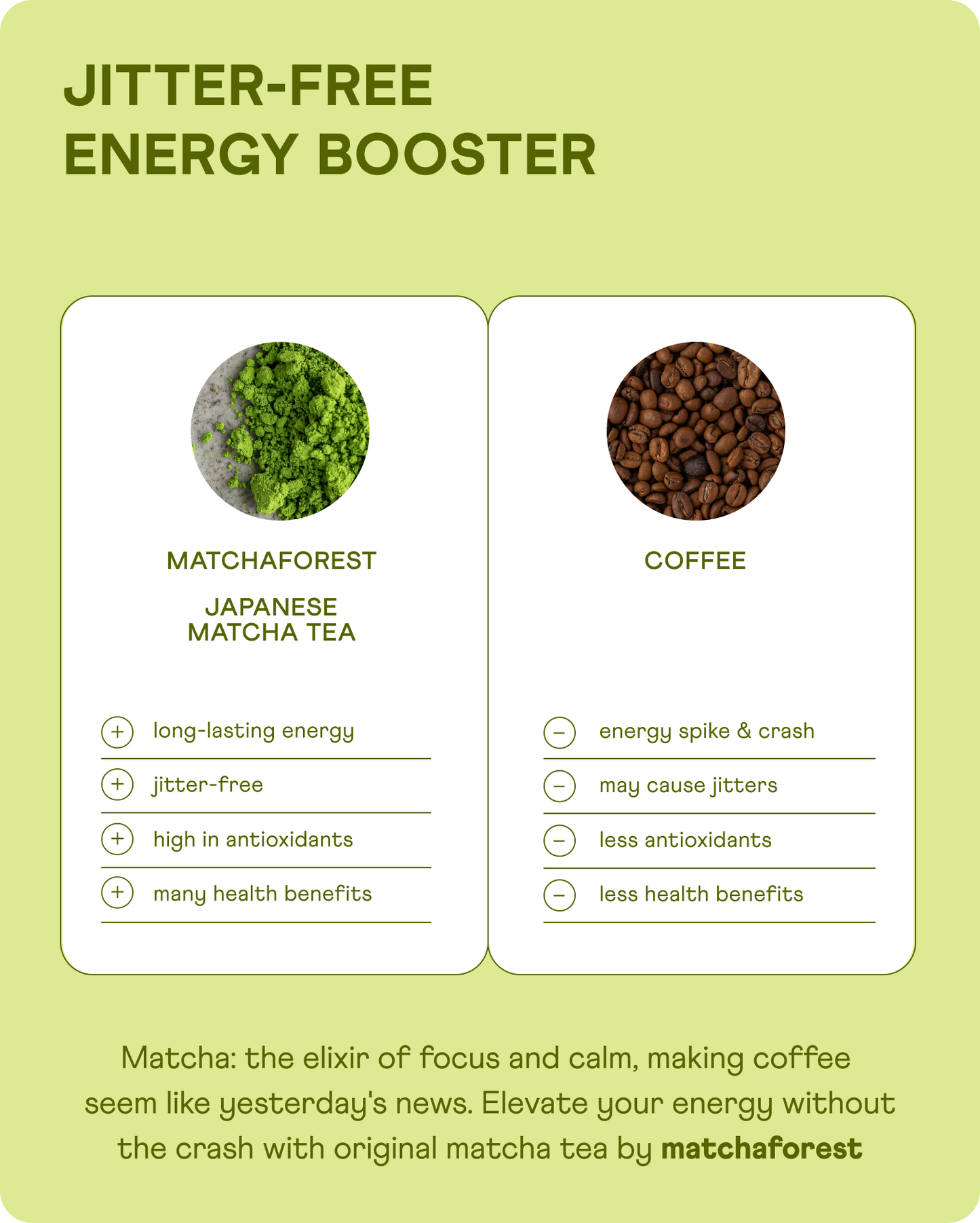 Ceremonial Matcha Uji Shiro 50g