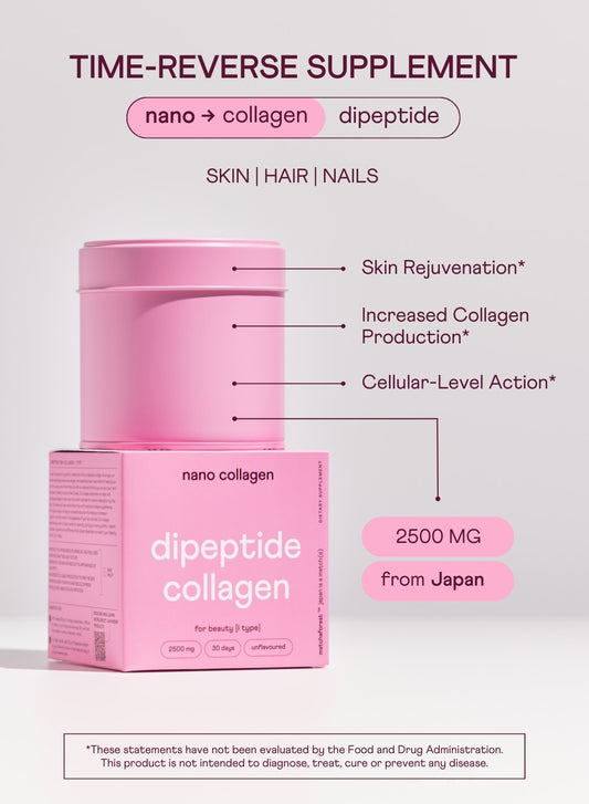 NANO Dipeptide Collagen for beauty